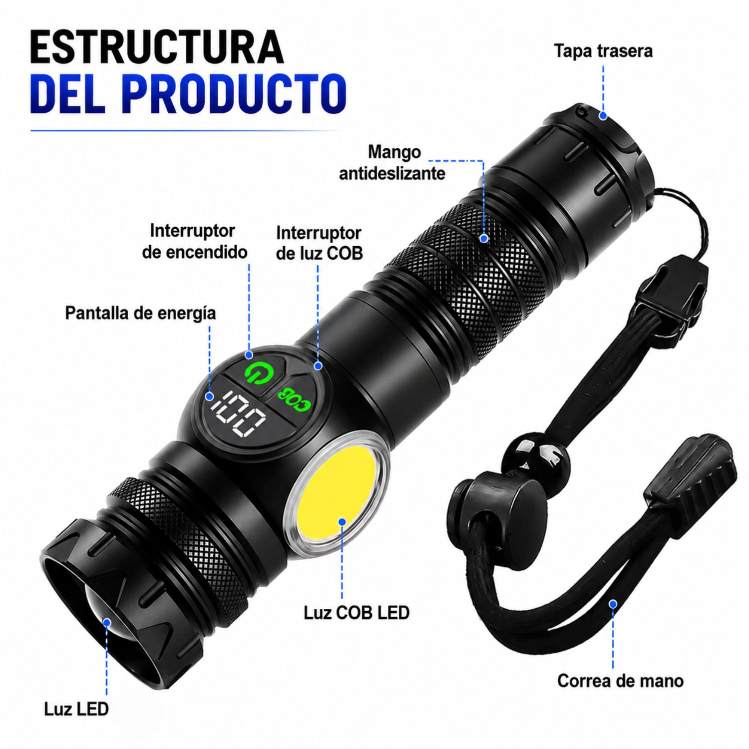 LINTERNA TÁCTICA PROFESIONAL 2000LM RECARGABLE USB-C CON IMÁN POTENTE LUZ COB ZOOM AJUSTABLE Y POWER BANK - 2