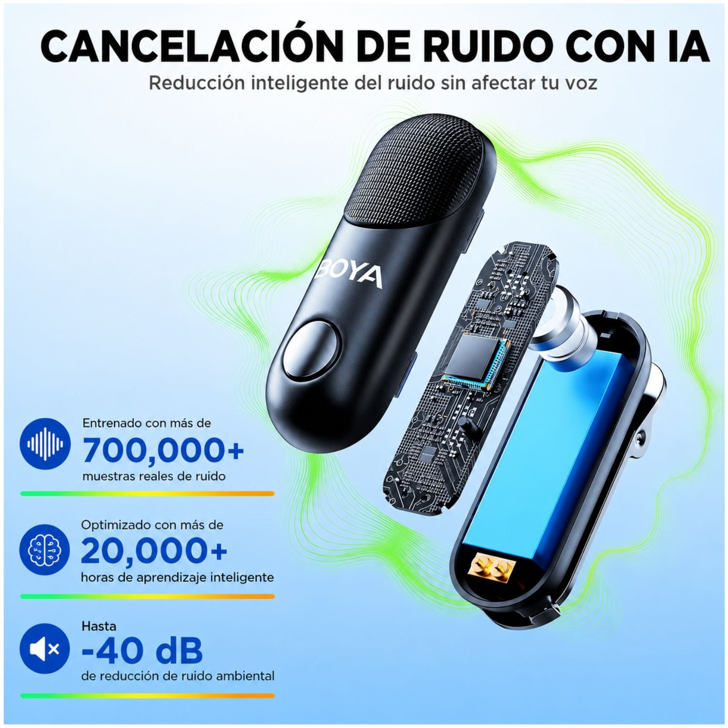 MICRÓFONO INALÁMBRICO 4 EN 1 BOYA MAGIC-05 USB-C CON CANCELACIÓN DE RUIDO - 2