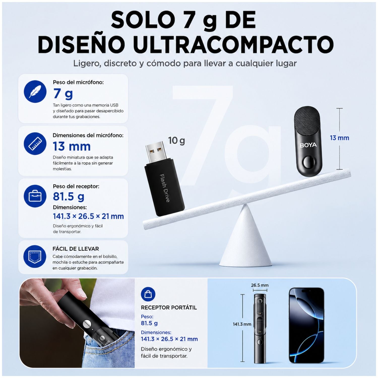 MICRÓFONO INALÁMBRICO 4 EN 1 BOYA MAGIC-05 USB-C CON CANCELACIÓN DE RUIDO - 4