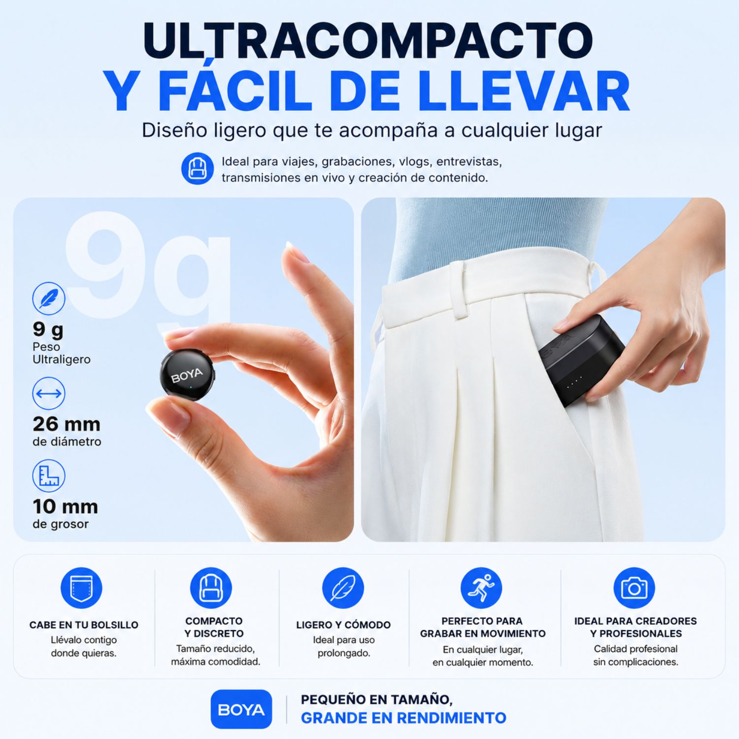 MICRÓFONO INALÁMBRICO PROFESIONAL USB-C CON CANCELACIÓN DE RUIDO IA BOYA BOYALINK 3-02 - 2