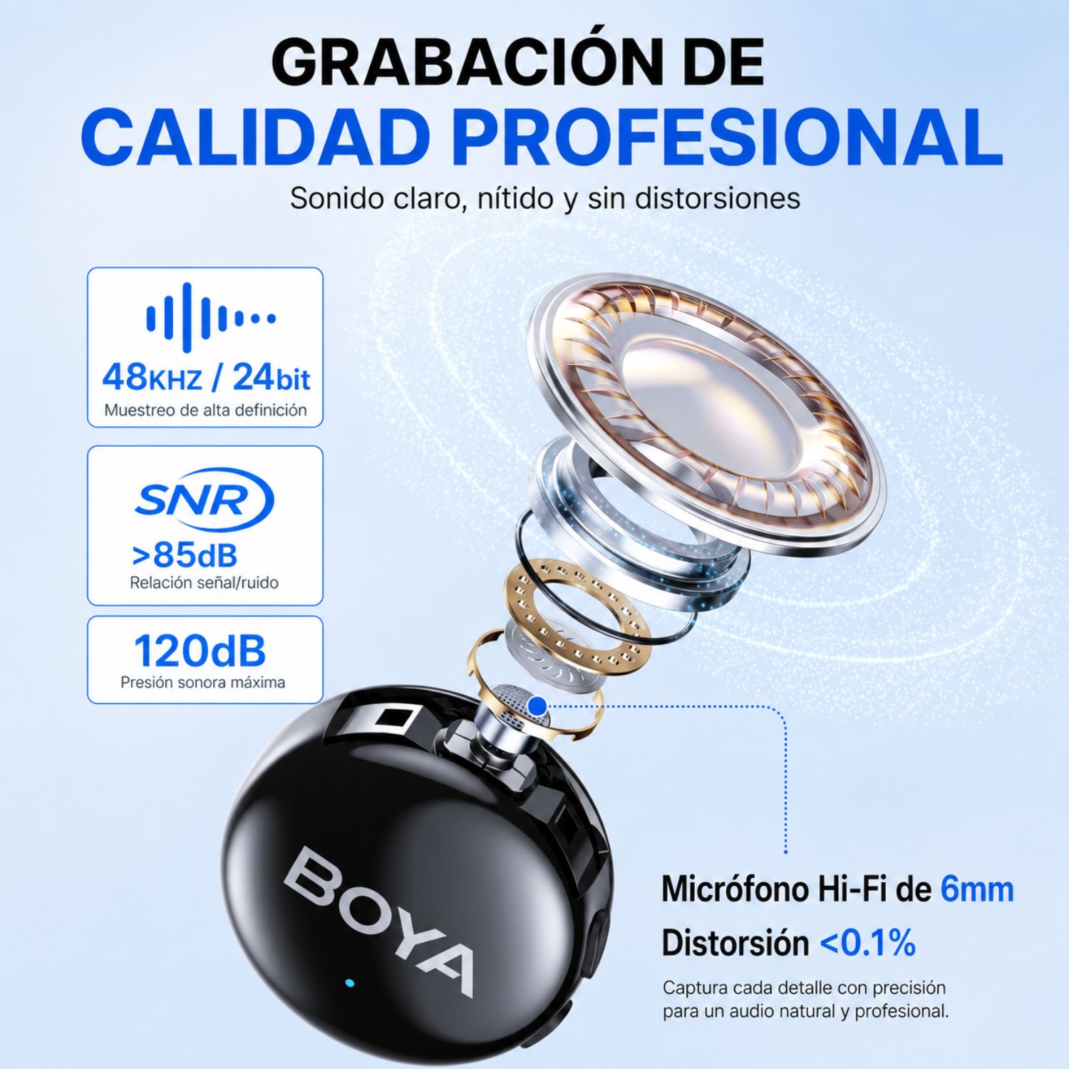 MICRÓFONO INALÁMBRICO PROFESIONAL USB-C CON CANCELACIÓN DE RUIDO IA BOYA BOYALINK 3-02 - 4