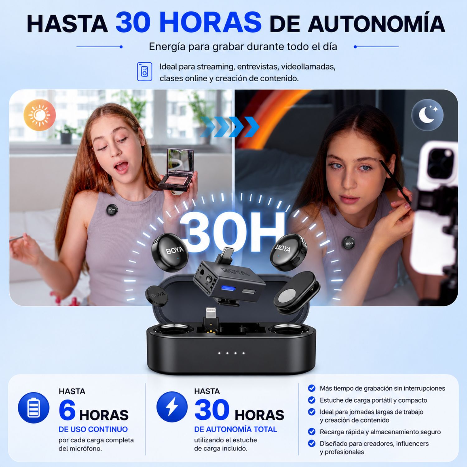 MICRÓFONO INALÁMBRICO PROFESIONAL USB-C CON CANCELACIÓN DE RUIDO IA BOYA BOYALINK 3-02 - 5