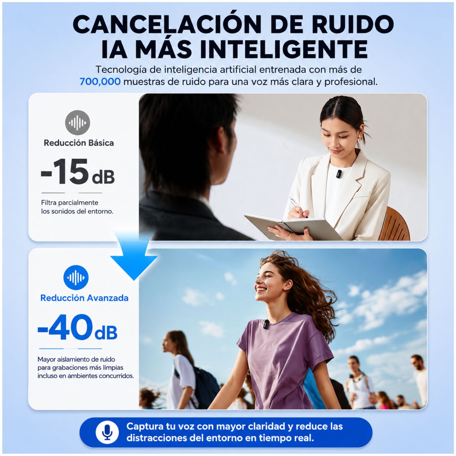 MICRÓFONO INALÁMBRICO BOYA MINI 2 USB C CON CANCELACIÓN DE RUIDO IA APP BOYA CENTRAL Y ESTUCHE DE CARGA - 4