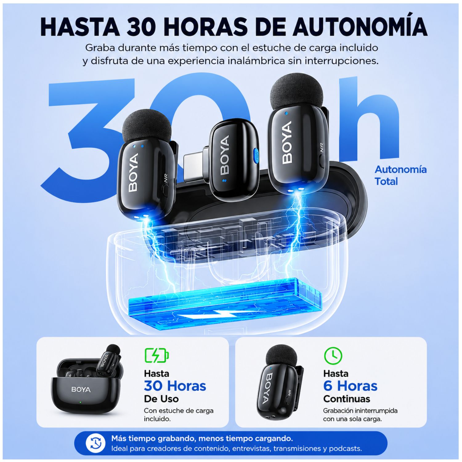 MICRÓFONO INALÁMBRICO BOYA MINI 2 USB C CON CANCELACIÓN DE RUIDO IA APP BOYA CENTRAL Y ESTUCHE DE CARGA - 7