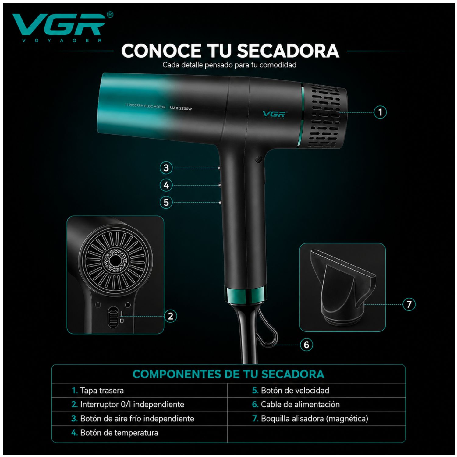 SECADOR DE CABELLO PROFESIONAL VGR V-442 BLDC 2200W IÓNICO SALÓN 110000RPM - 5