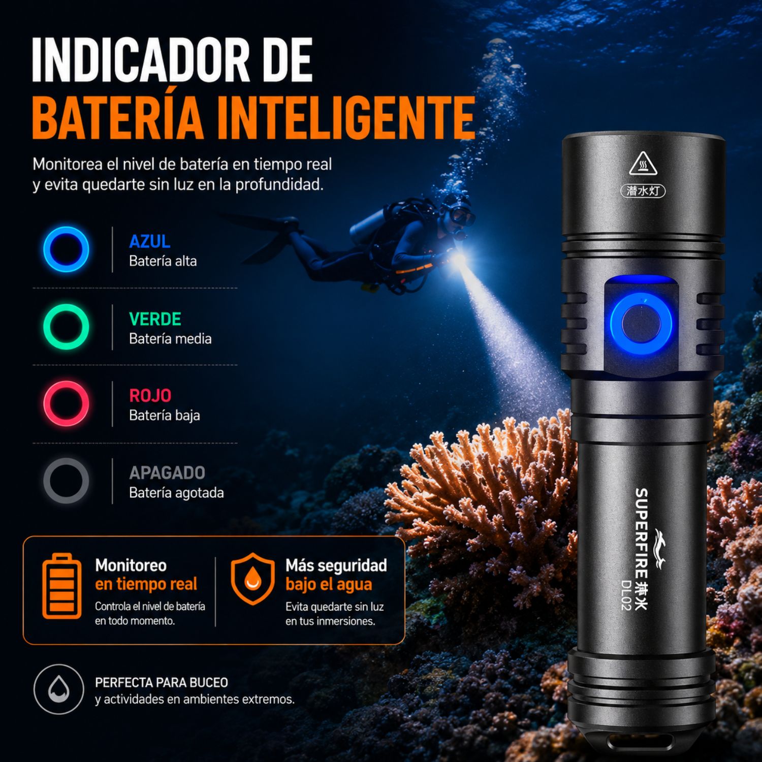 LINTERNA DE BUCEO PROFESIONAL 2000 LÚMENES IPX8 RECARGABLE 5000MAH ALCANCE 250 METROS SUPERFIRE DL02 - 7