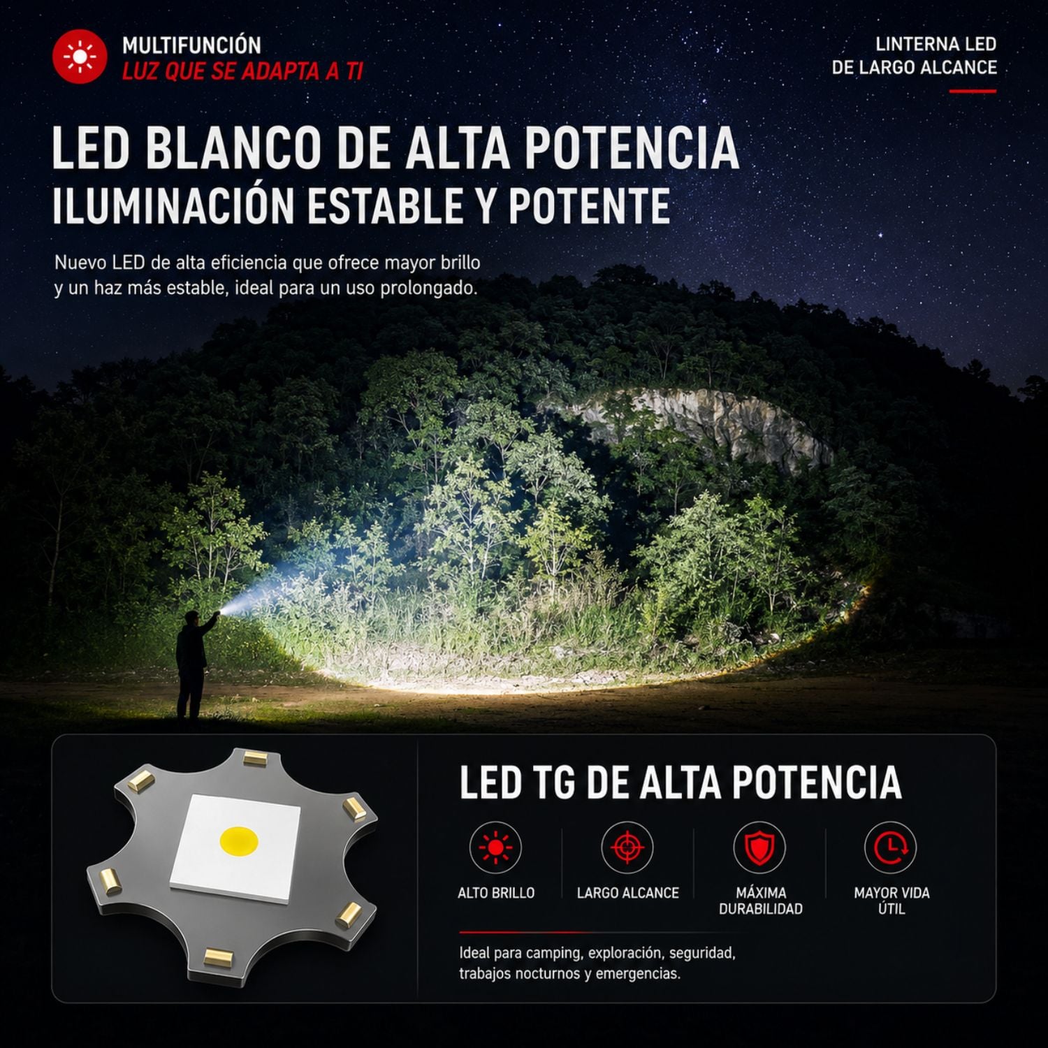 LINTERNA LED TÁCTICA CAFINI C-L1638A 20W RECARGABLE ZOOM AJUSTABLE USB-C ALCANCE HASTA 2000M 8000MAH - 3