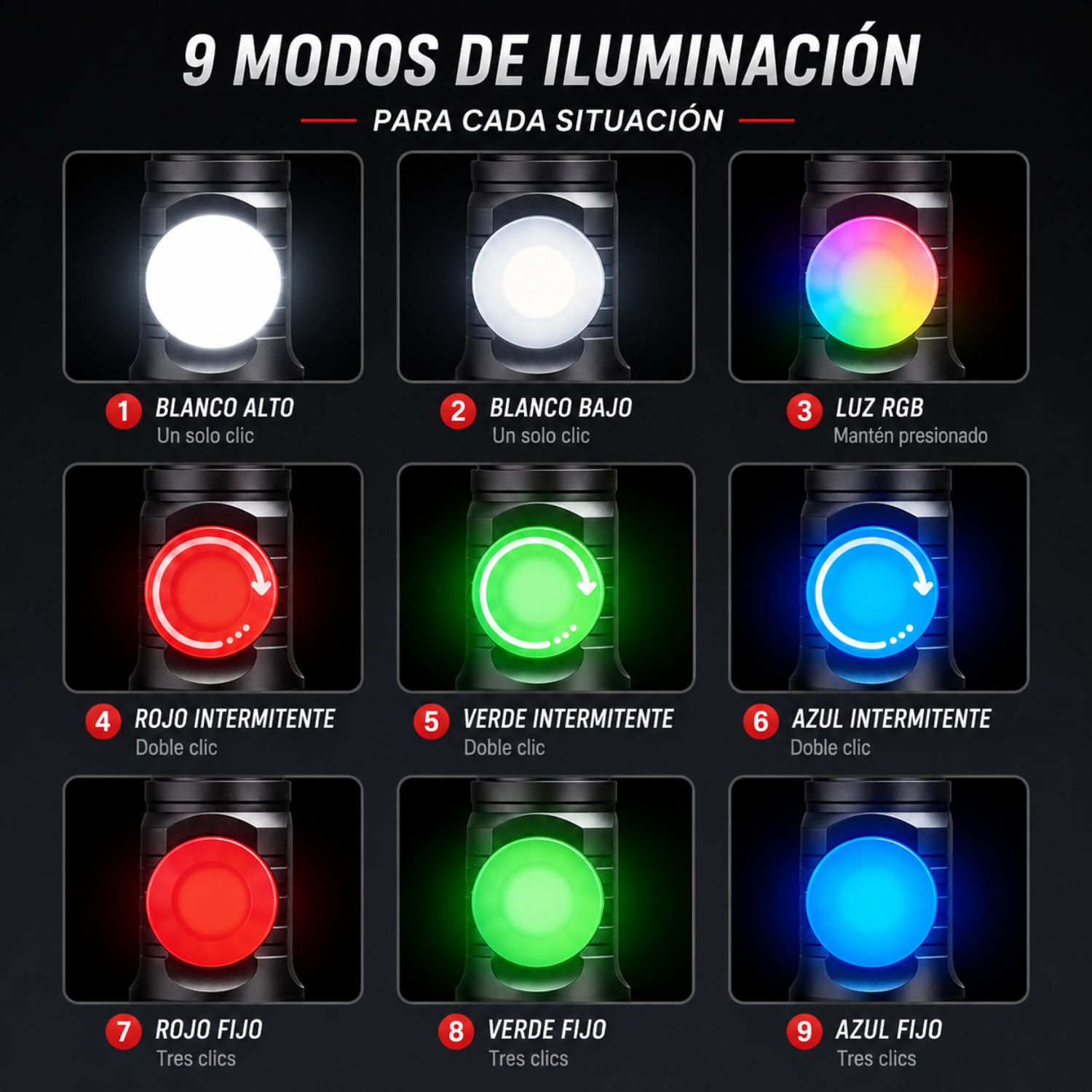 LINTERNA LED TÁCTICA CAFINI C-L1638A 20W RECARGABLE ZOOM AJUSTABLE USB-C ALCANCE HASTA 2000M 8000MAH - 6