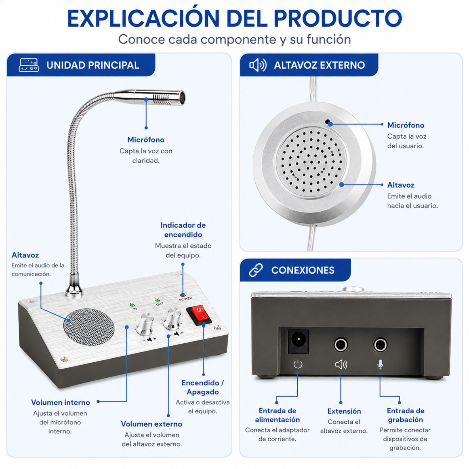 INTERCOMUNICADOR PARA VENTANAS CON AUDIO BIDIRECCIONAL INTERFONO ANTI RUIDO - 3