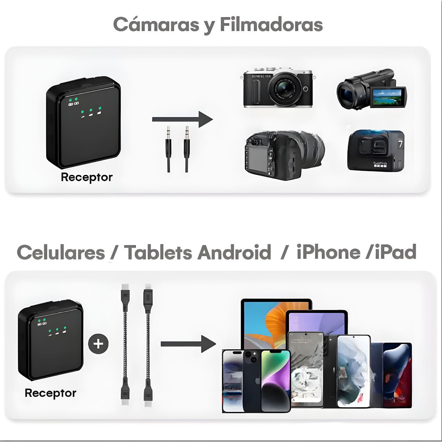 MICRÓFONOS INALÁMBRICOS LAVALIER SX63 4 EN 1 PARA CELULAR Y CÁMARA CON BASE DE CARGA - 4