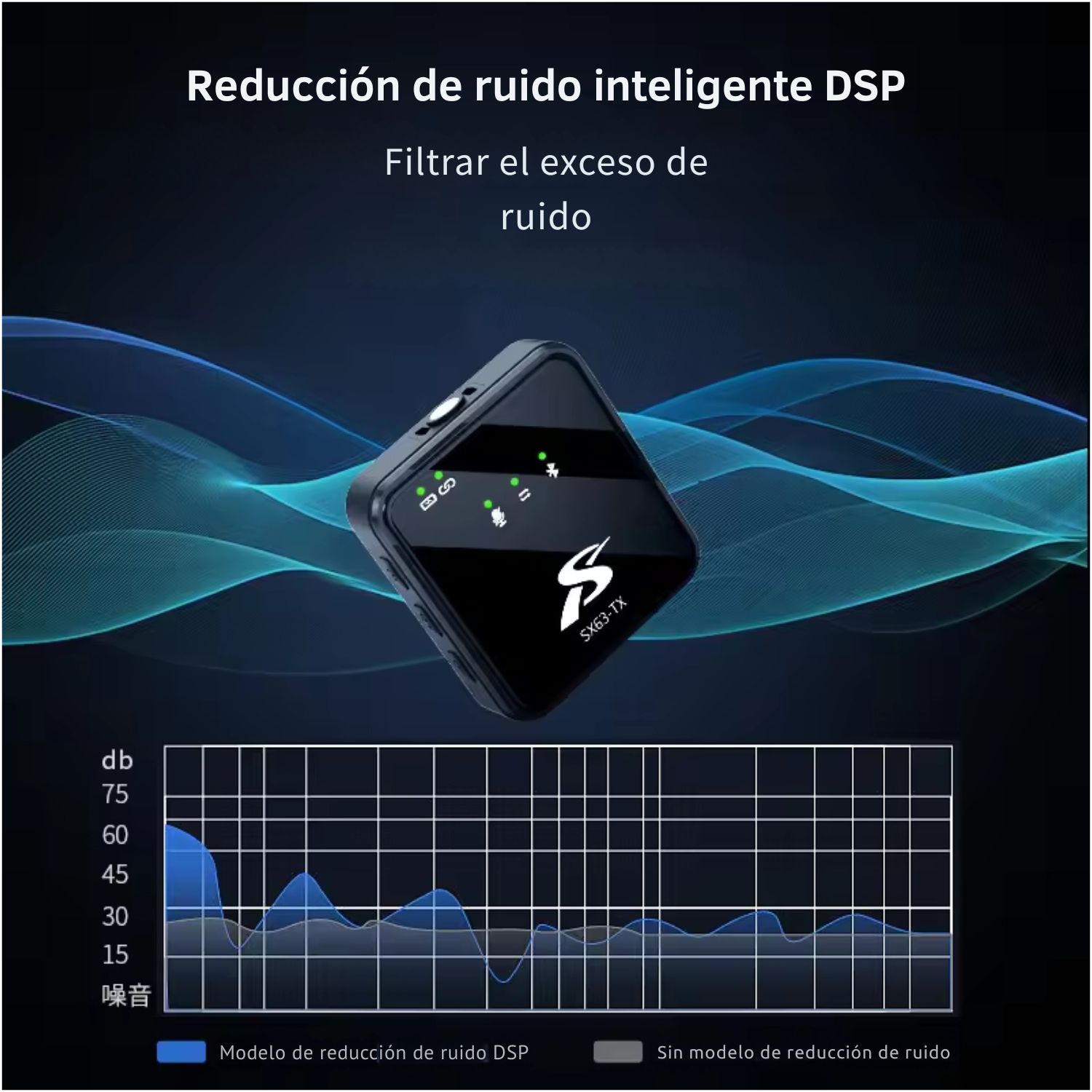 MICRÓFONOS INALÁMBRICOS LAVALIER SX63 4 EN 1 PARA CELULAR Y CÁMARA CON BASE DE CARGA - 5