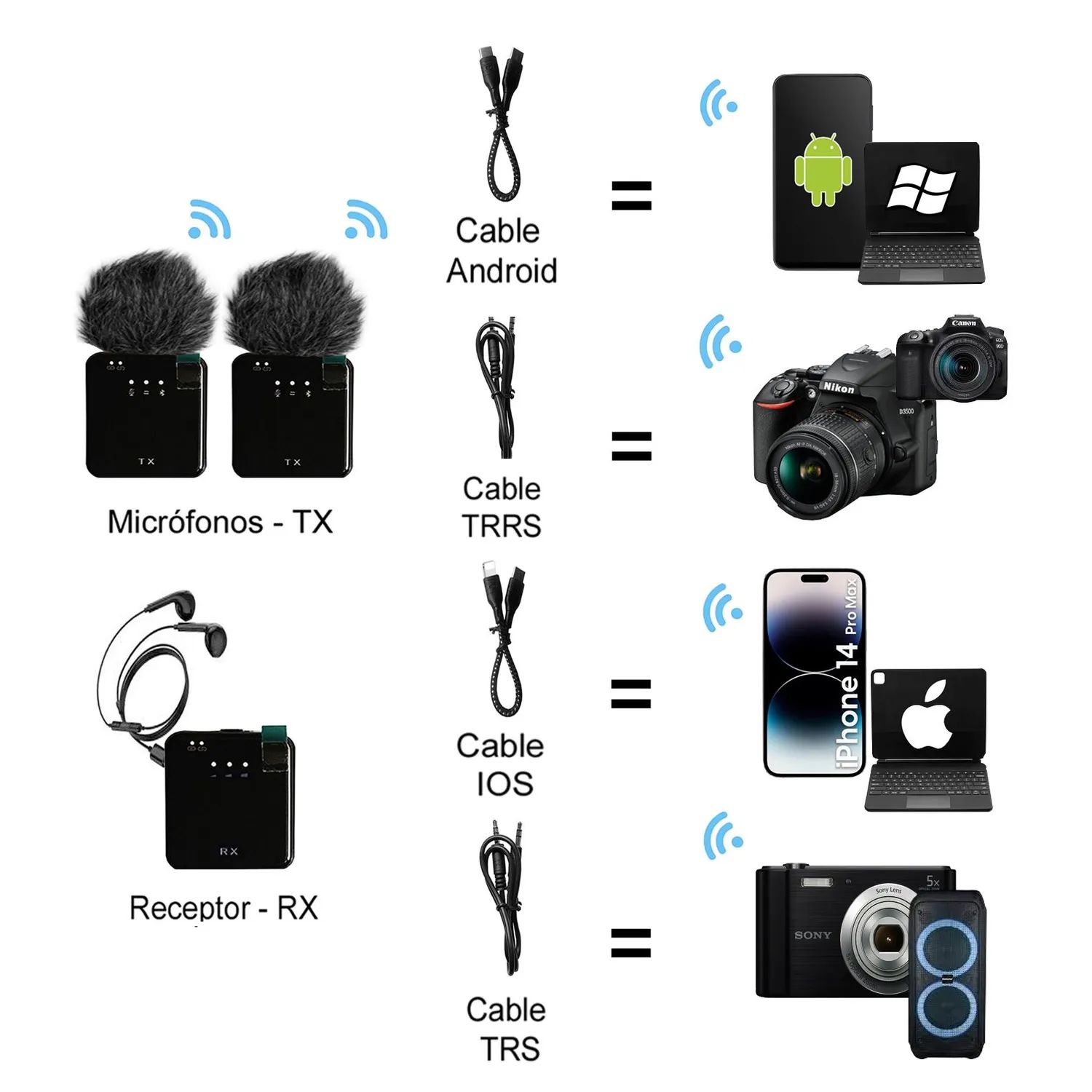 MICRÓFONOS INALÁMBRICOS LAVALIER SX63 4 EN 1 PARA CELULAR Y CÁMARA CON BASE DE CARGA - 7