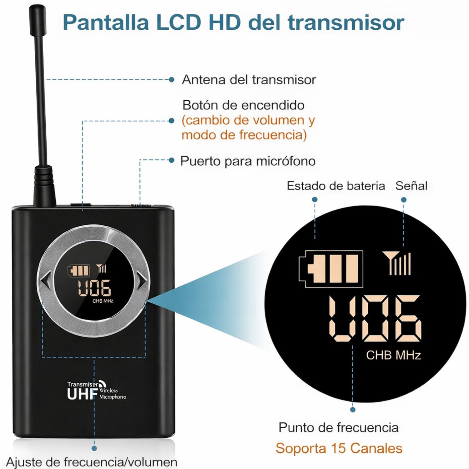MICRÓFONO INALÁMBRICO UHF DE DIADEMA HEADSET PROFESIONAL PARA AMPLIFICADOR Y PARLANTES - 7