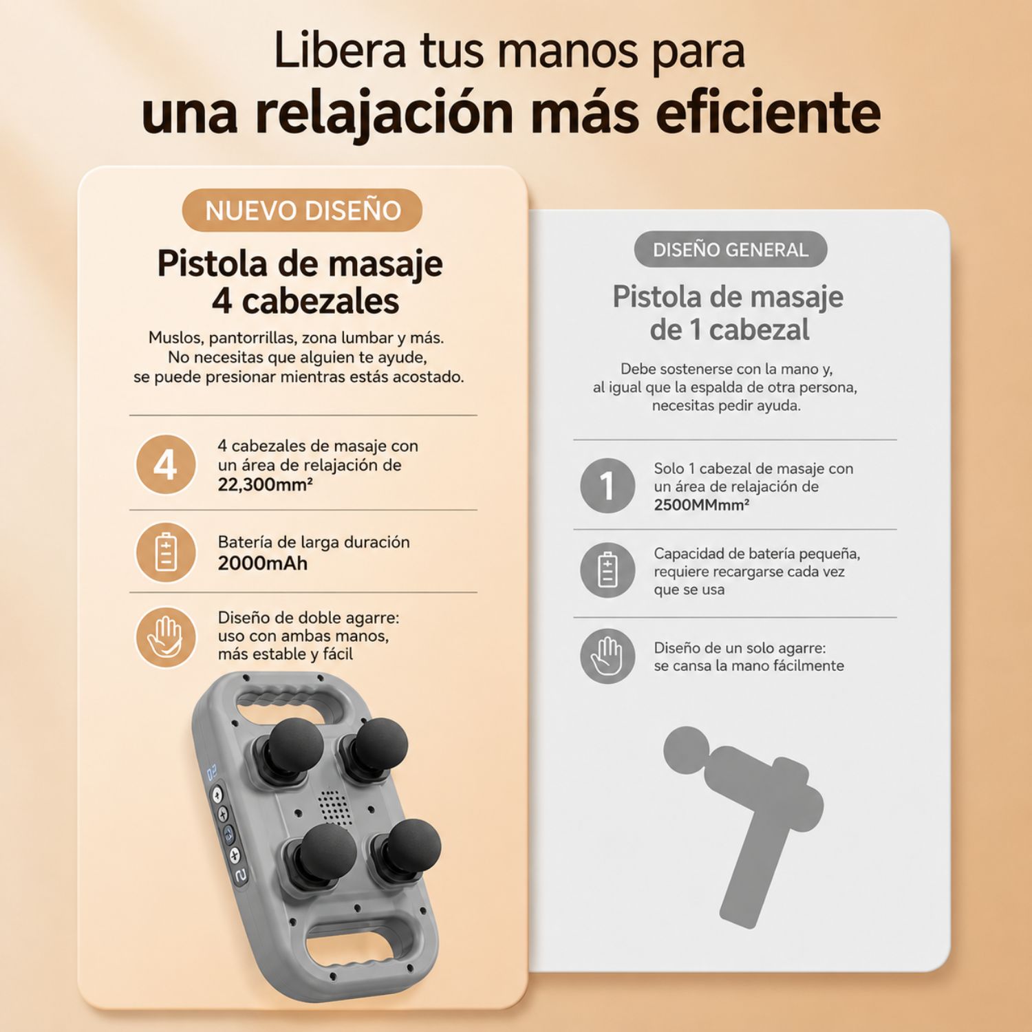 MASAJEADOR ELÉCTRICO 4 CABEZALES PARA ESPALDA CUELLO Y CUERPO 20 VELOCIDADES RECARGABLE GRIS - 2