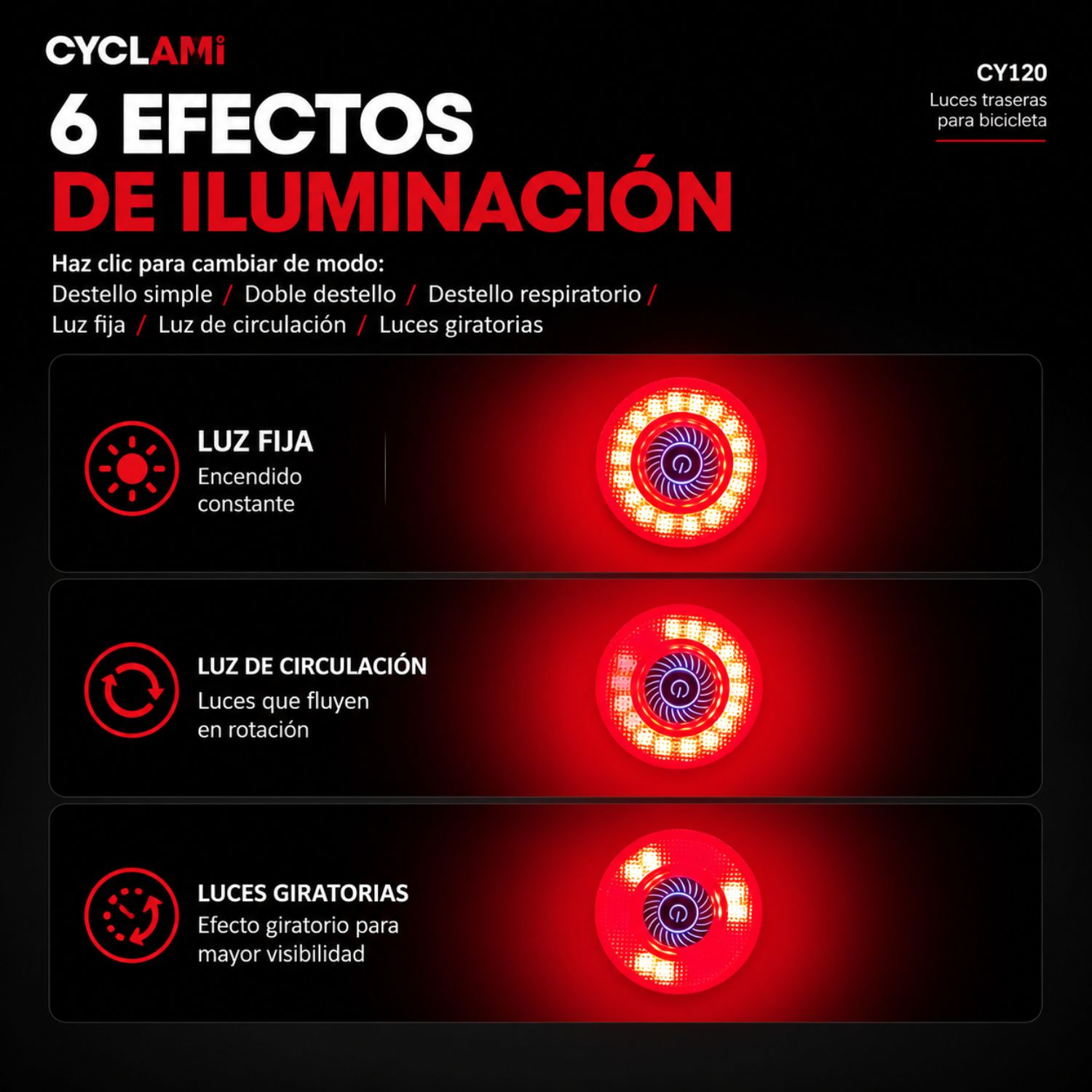 LUZ TRASERA LED BICICLETA RECARGABLE USB C SENSOR DE FRENADO IP65 INTELIGENTE - 3