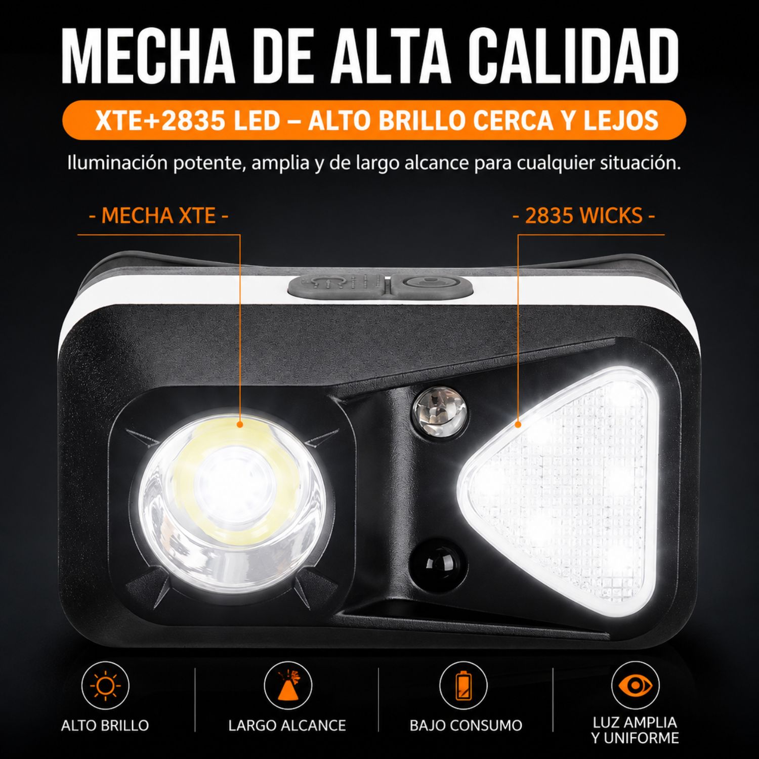 LINTERNA FRONTAL LED RECARGABLE CON SENSOR DE MOVIMIENTO USB TIPO-C 6 MODOS IPX4 - 2