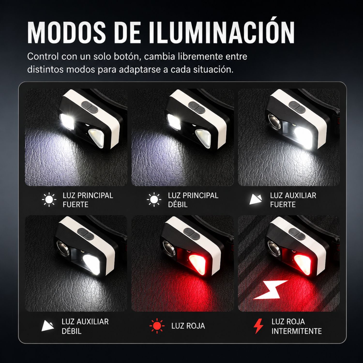 LINTERNA FRONTAL LED RECARGABLE CON SENSOR DE MOVIMIENTO USB TIPO-C 6 MODOS IPX4 - 3