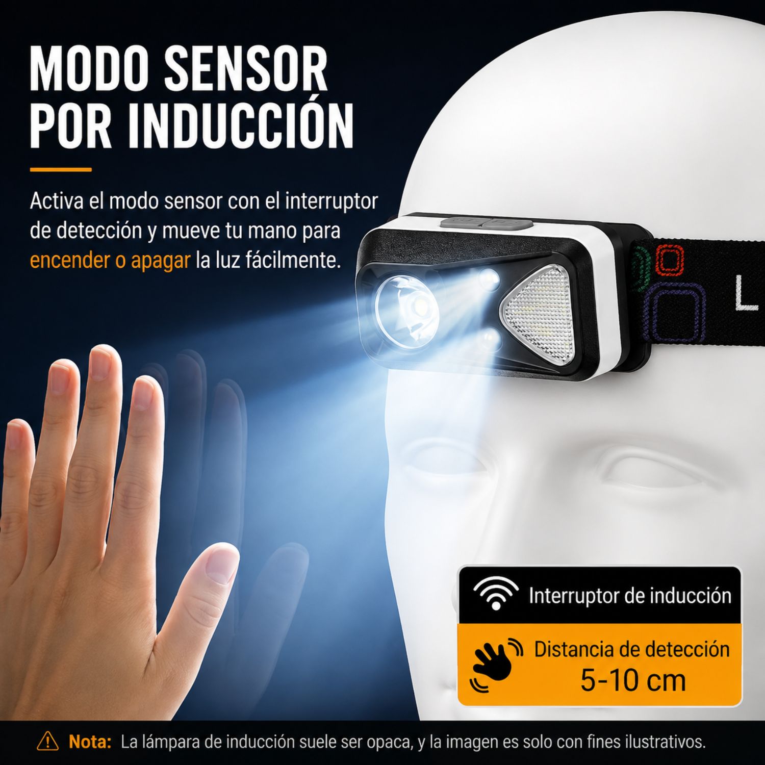 LINTERNA FRONTAL LED RECARGABLE CON SENSOR DE MOVIMIENTO USB TIPO-C 6 MODOS IPX4 - 4