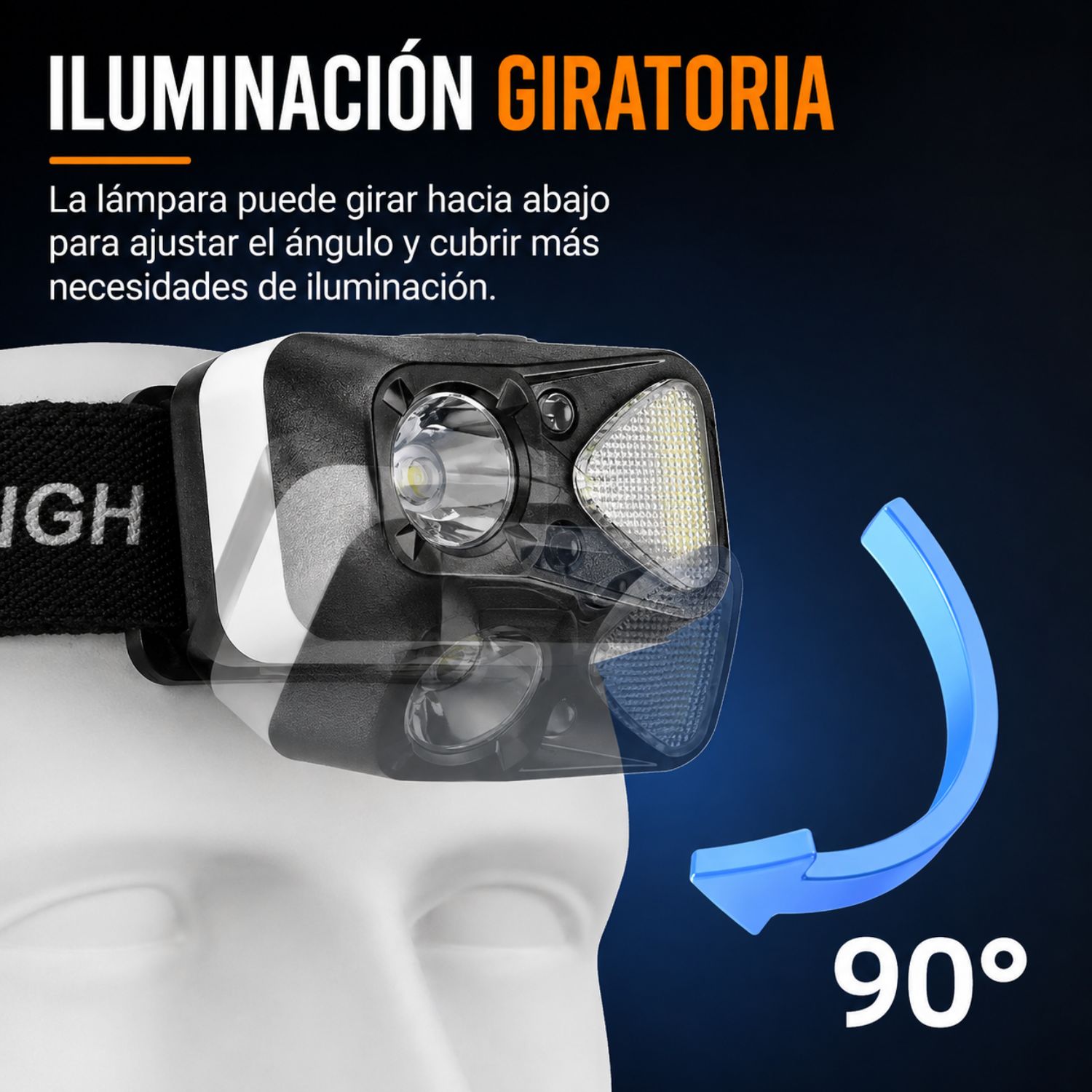 LINTERNA FRONTAL LED RECARGABLE CON SENSOR DE MOVIMIENTO USB TIPO-C 6 MODOS IPX4 - 5