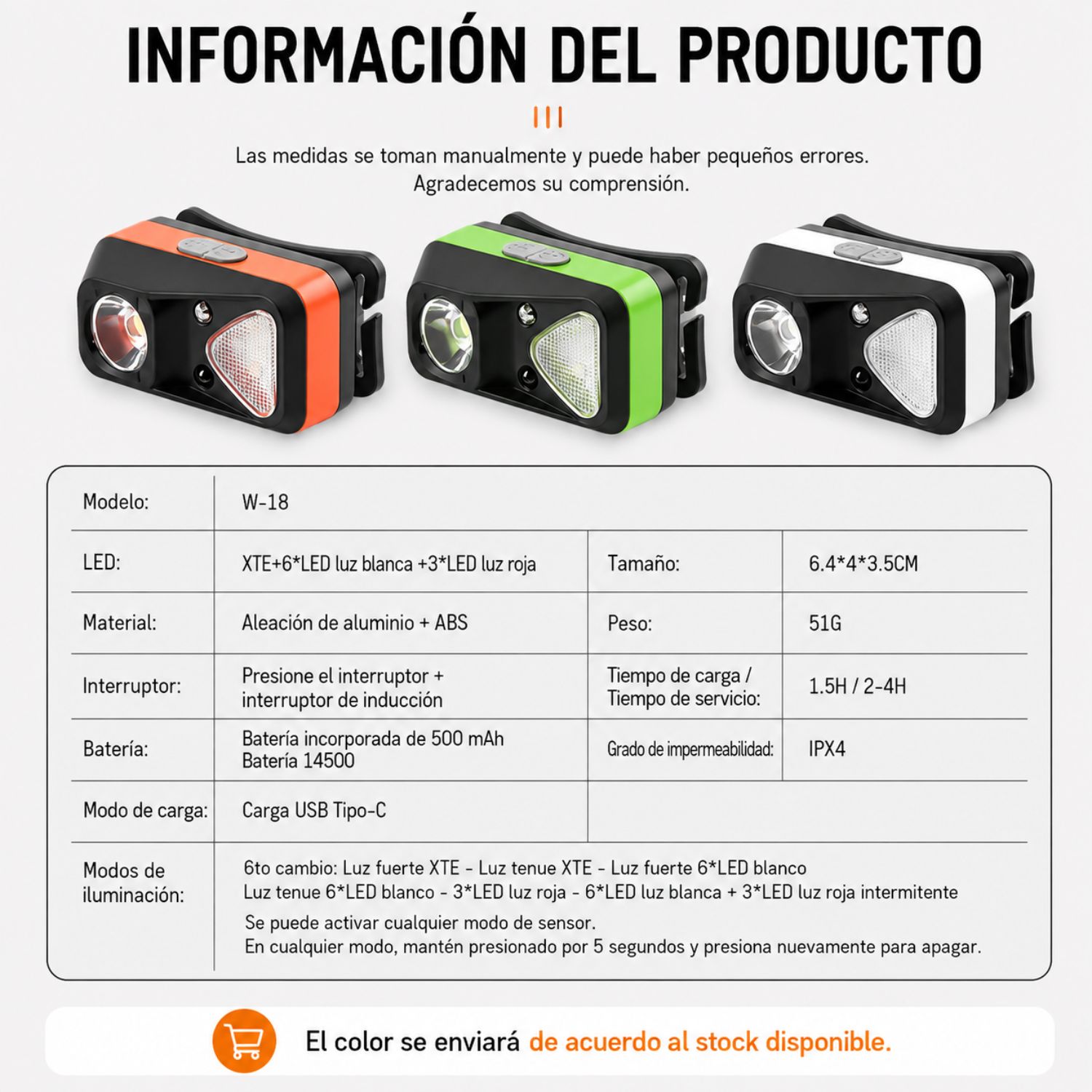 LINTERNA FRONTAL LED RECARGABLE CON SENSOR DE MOVIMIENTO USB TIPO-C 6 MODOS IPX4 - 9