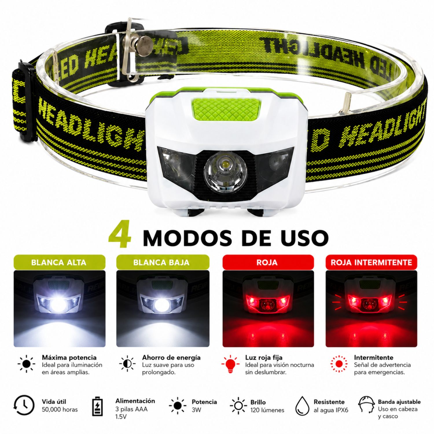 LINTERNA FRONTAL LED 120 LÚMENES IPX6 CON 4 MODOS PARA CASCO, CAMPING, PESCA Y TRABAJO - 2