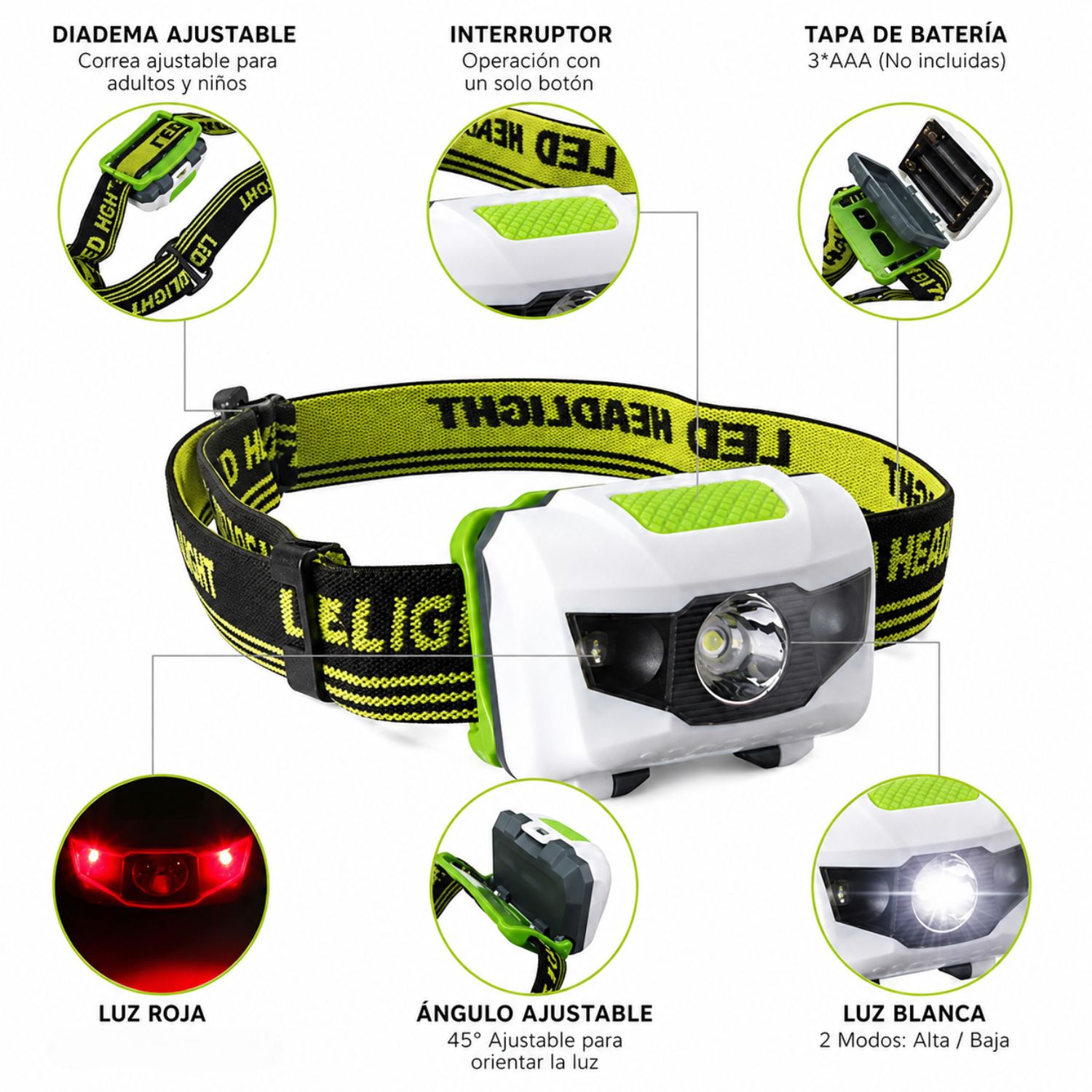 LINTERNA FRONTAL LED 120 LÚMENES IPX6 CON 4 MODOS PARA CASCO, CAMPING, PESCA Y TRABAJO - 3