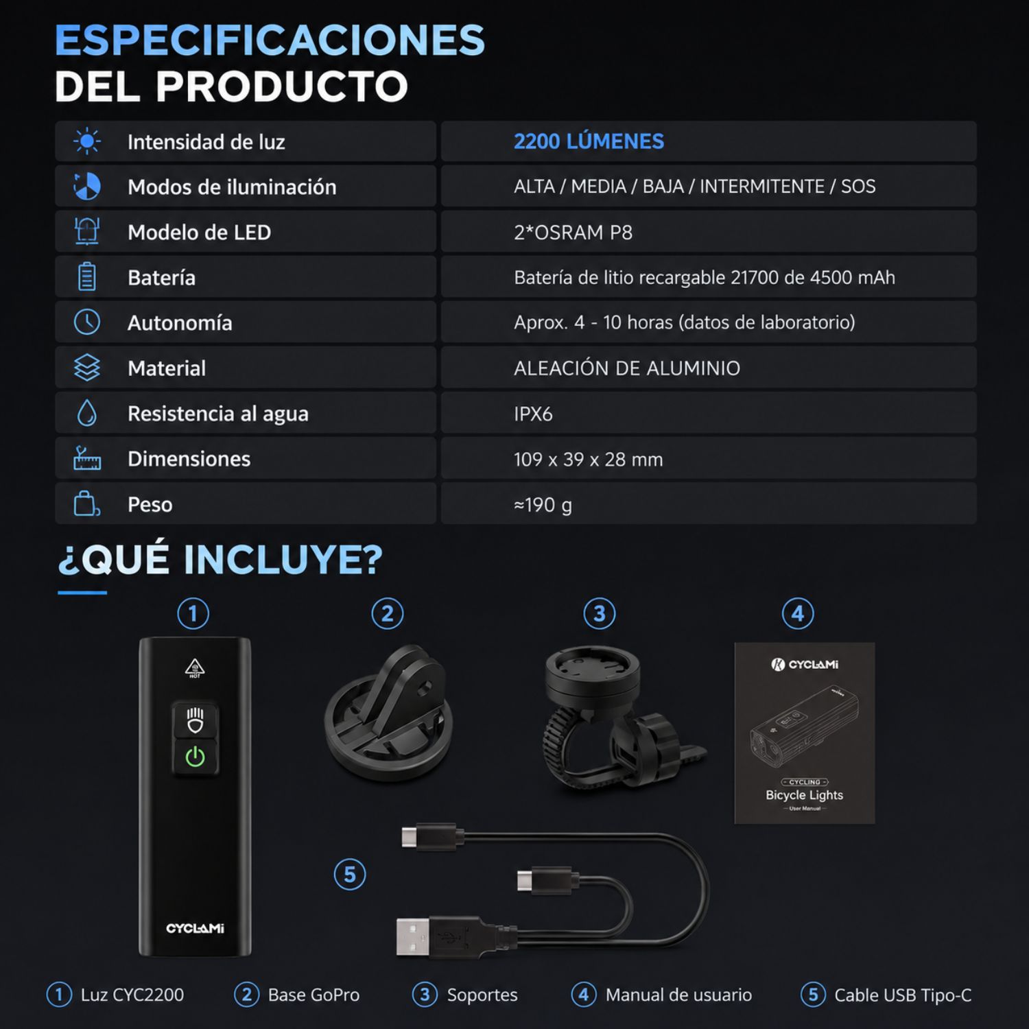 LINTERNA DELANTERA PARA BICICLETA 2200 LÚMENES RECARGABLE USB-C POWER BANK - 9
