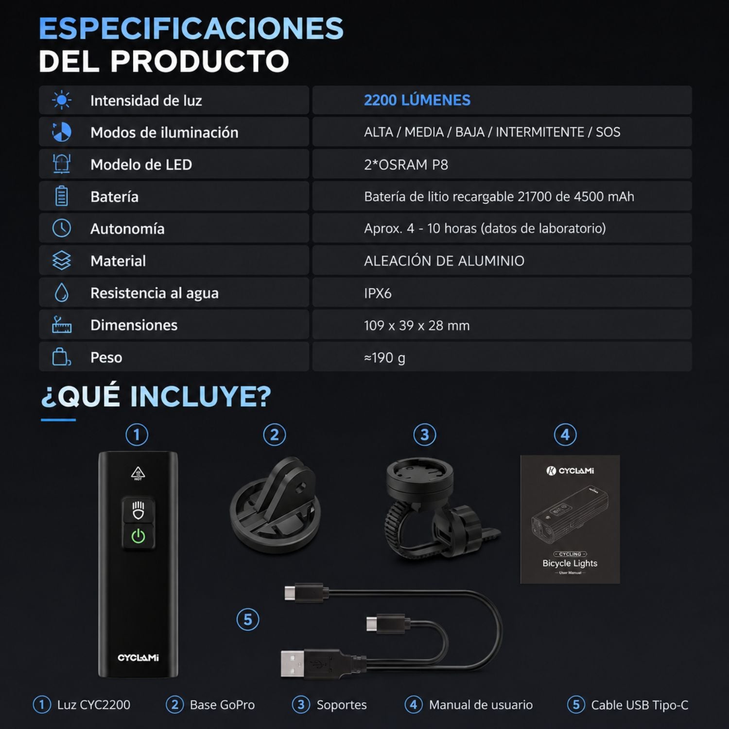 LUZ DELANTERA PARA BICICLETA 2200 LÚMENES RECARGABLE USB-C POWER BANK IPX6 - 9