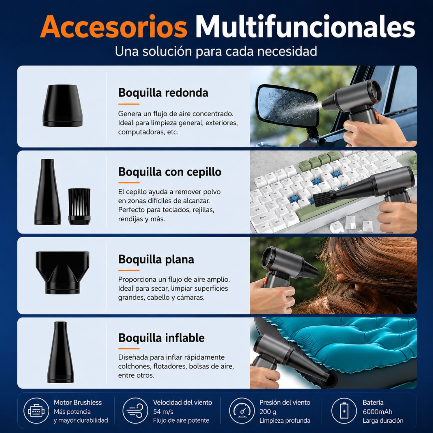 SOPLADOR DE AIRE ELÉCTRICO 130000 RPM PARA PC AUTO HOGAR JARDÍN - 5