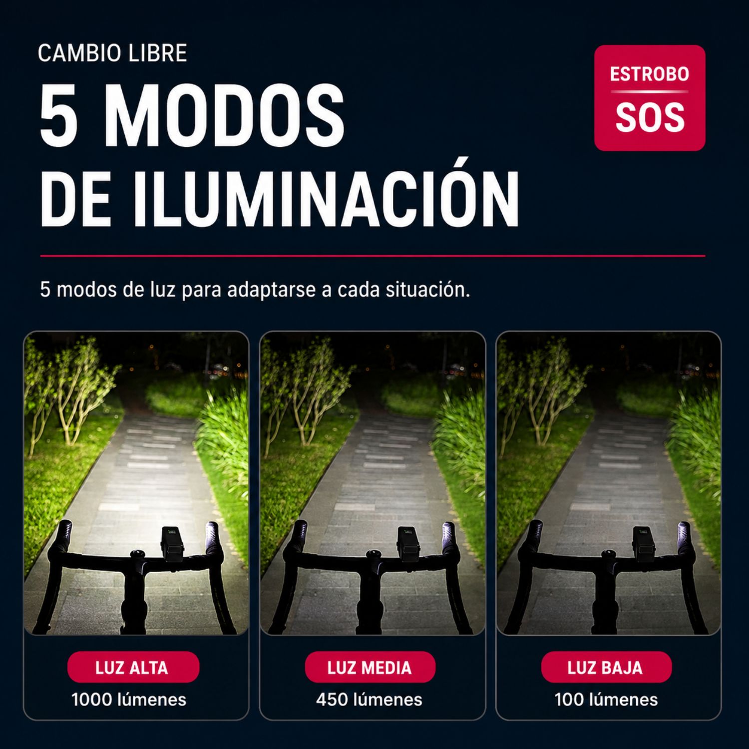 LUZ DELANTERA PARA BICICLETA LED RECARGABLE USB TIPO C 1000 LÚMENES IPX6 SOPORTE GIRATORIO 360° - 5