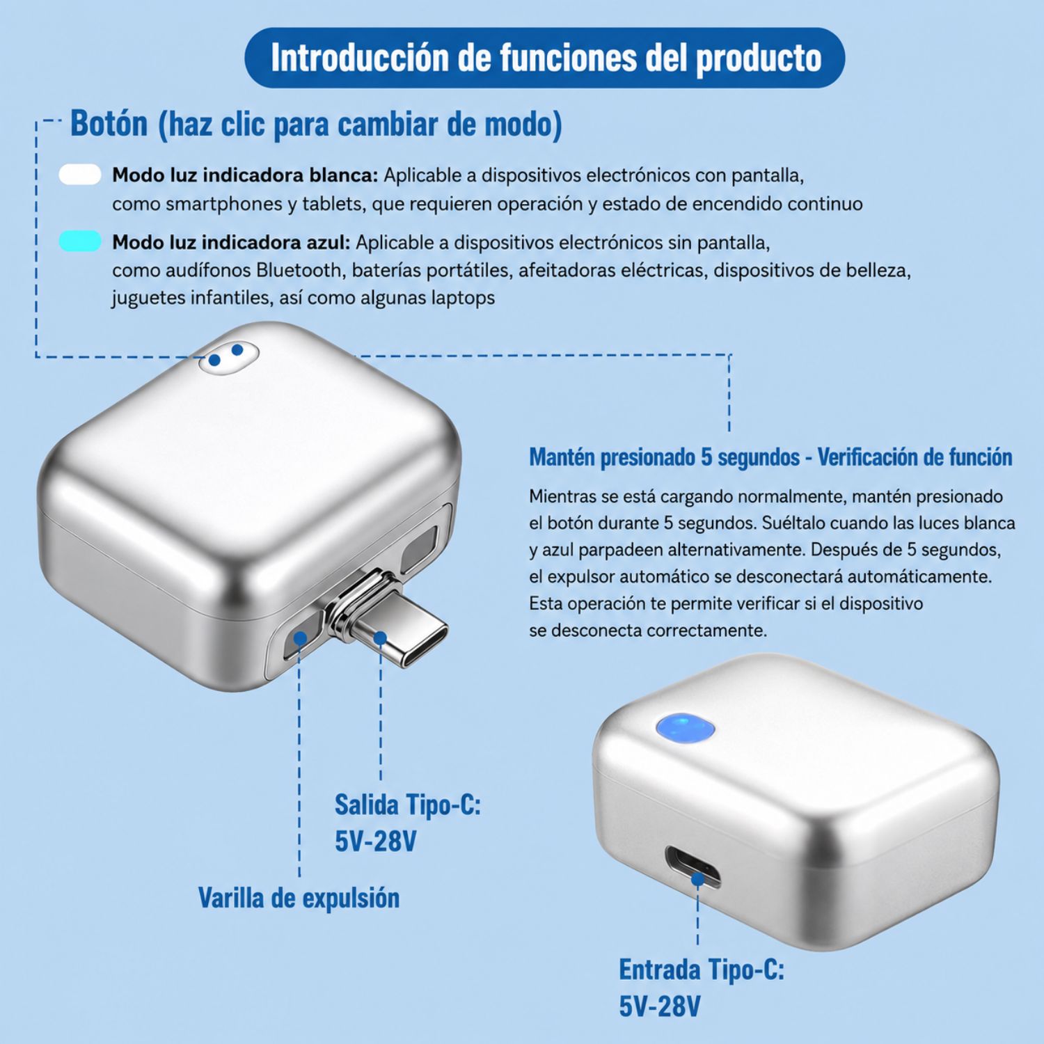 ADAPTADOR USB C INTELIGENTE 140W PD 3.1 CON DESCONEXIÓN AUTOMÁTICA COMPATIBLE CON LAPTOP CELULAR TABLET - 7