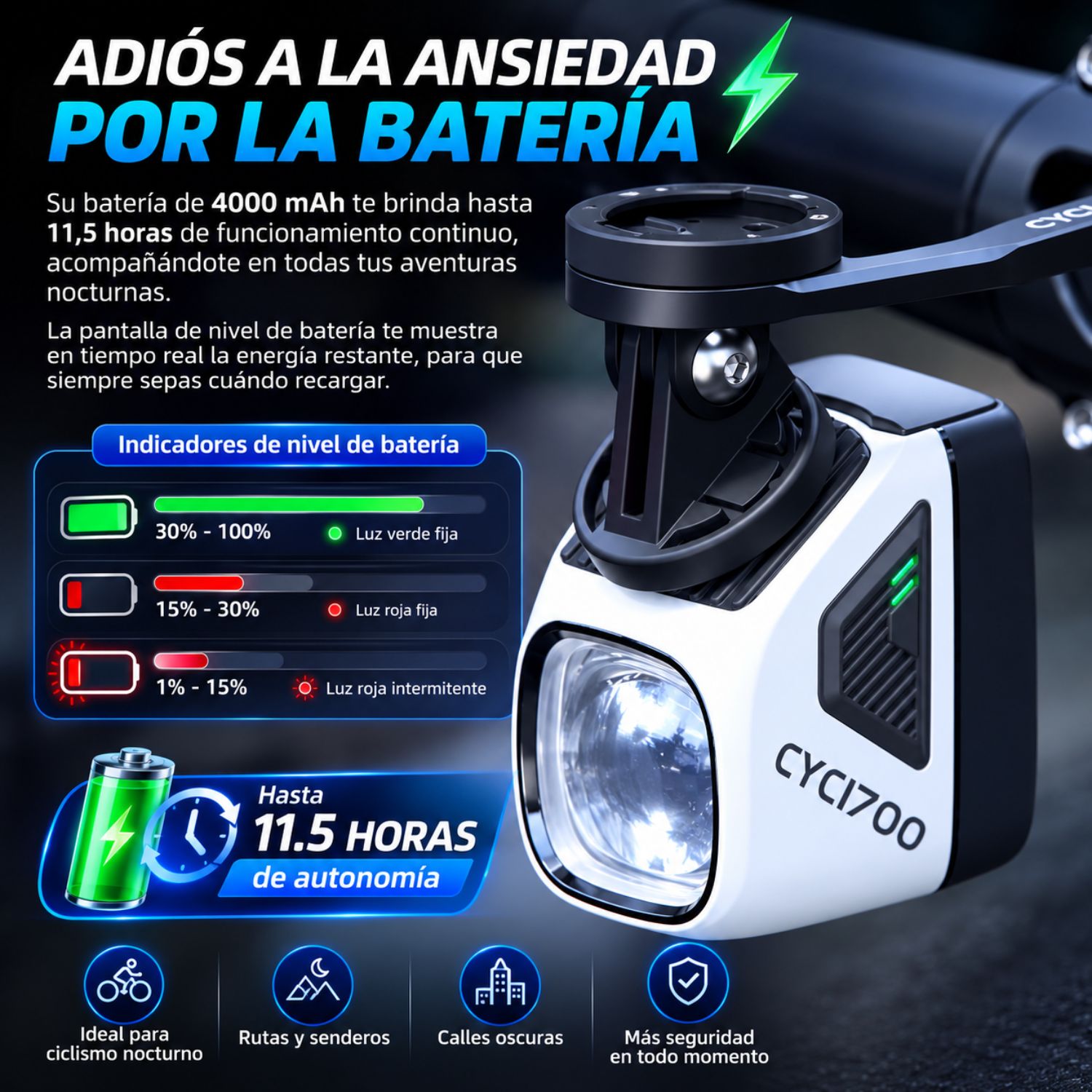 Luz Delantera Bicicleta 1700 Lúmenes USB C Antideslumbrante IPX6 - 4