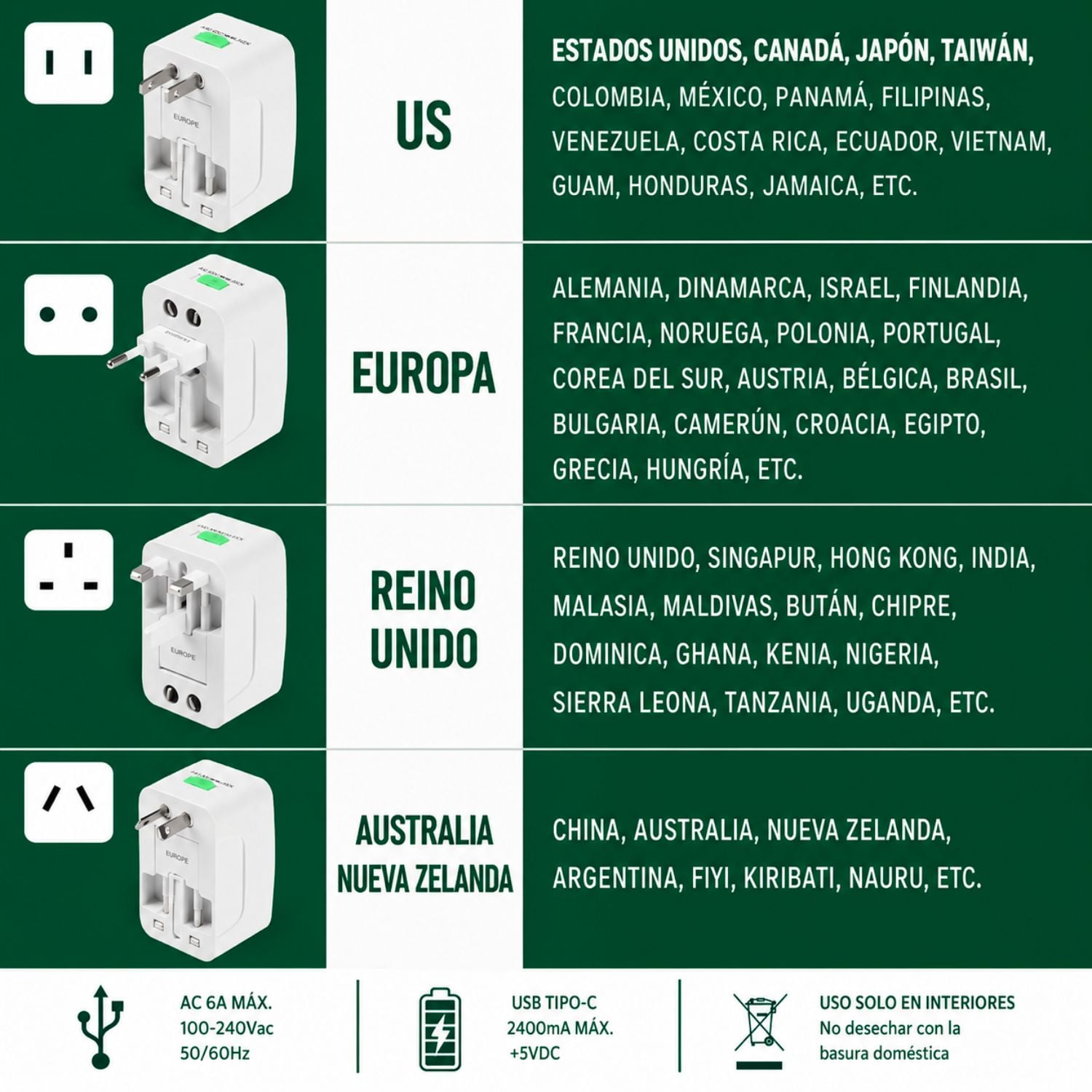 ADAPTADOR UNIVERSAL ENCHUFE INTERNACIONAL DE VIAJE 110V-240V + 2 USB - 3