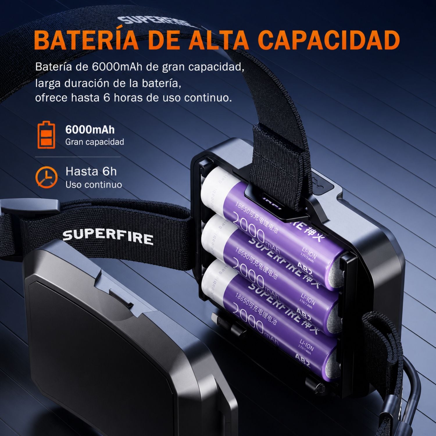 LINTERNA LED FRONTAL ALTA POTENCIA CON SENSOR Y ZOOM - 4