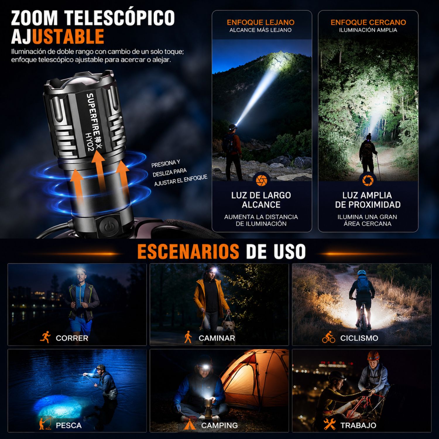 LINTERNA LED FRONTAL ALTA POTENCIA CON SENSOR Y ZOOM - 6