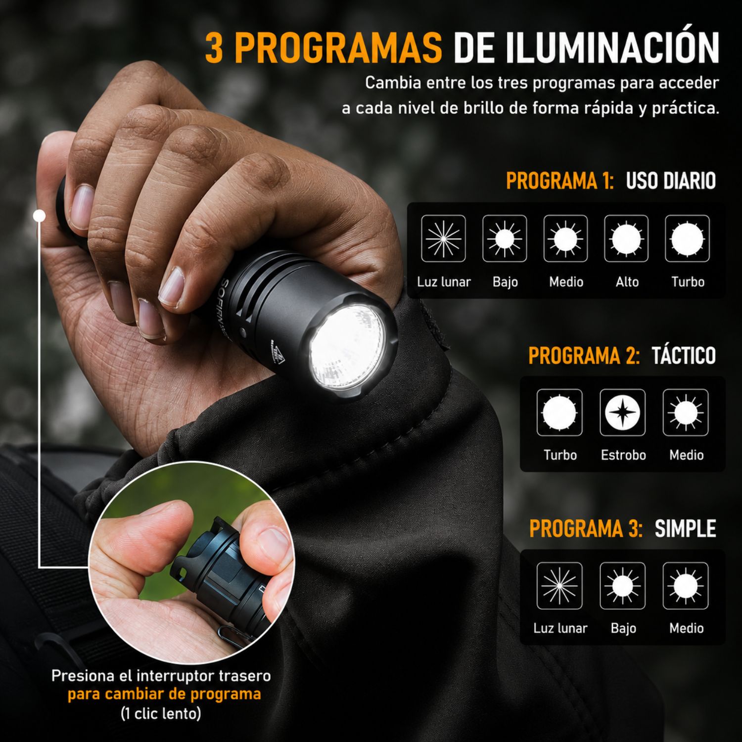 LINTERNA TÁCTICA LED RECARGABLE 2800 LÚMENES USB-C - 5