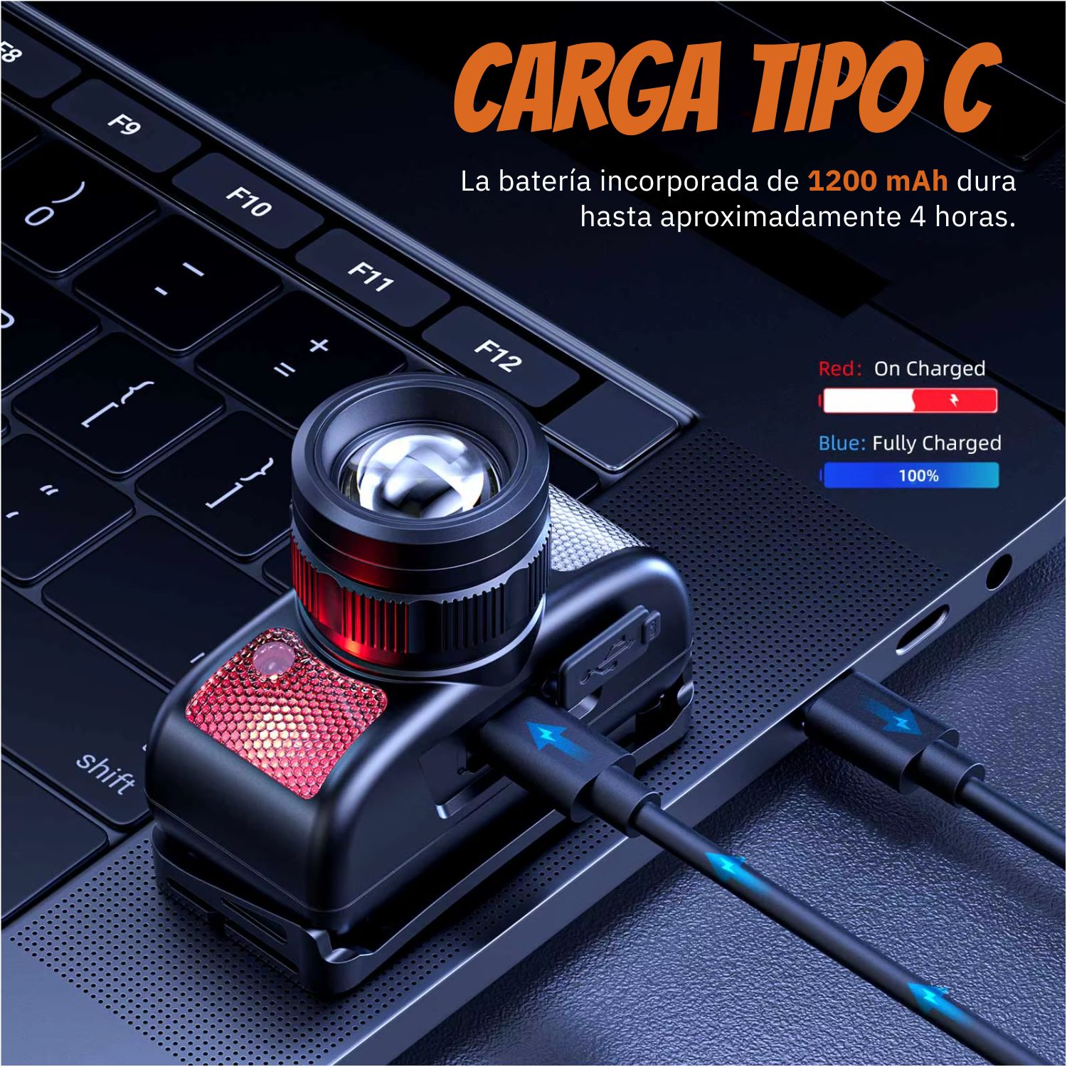 LINTERNA DE CABEZA HL91 SUPERFIRE RECARGABLE SENSOR Y ZOOM - 4