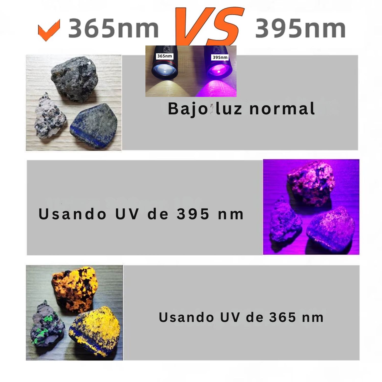 LINTERNA ULTRAVIOLETA 365NM PROFESIONAL PARA DETECCIÓN DE MANCHAS, BILLETES Y PASAPORTES SV96 - 9
