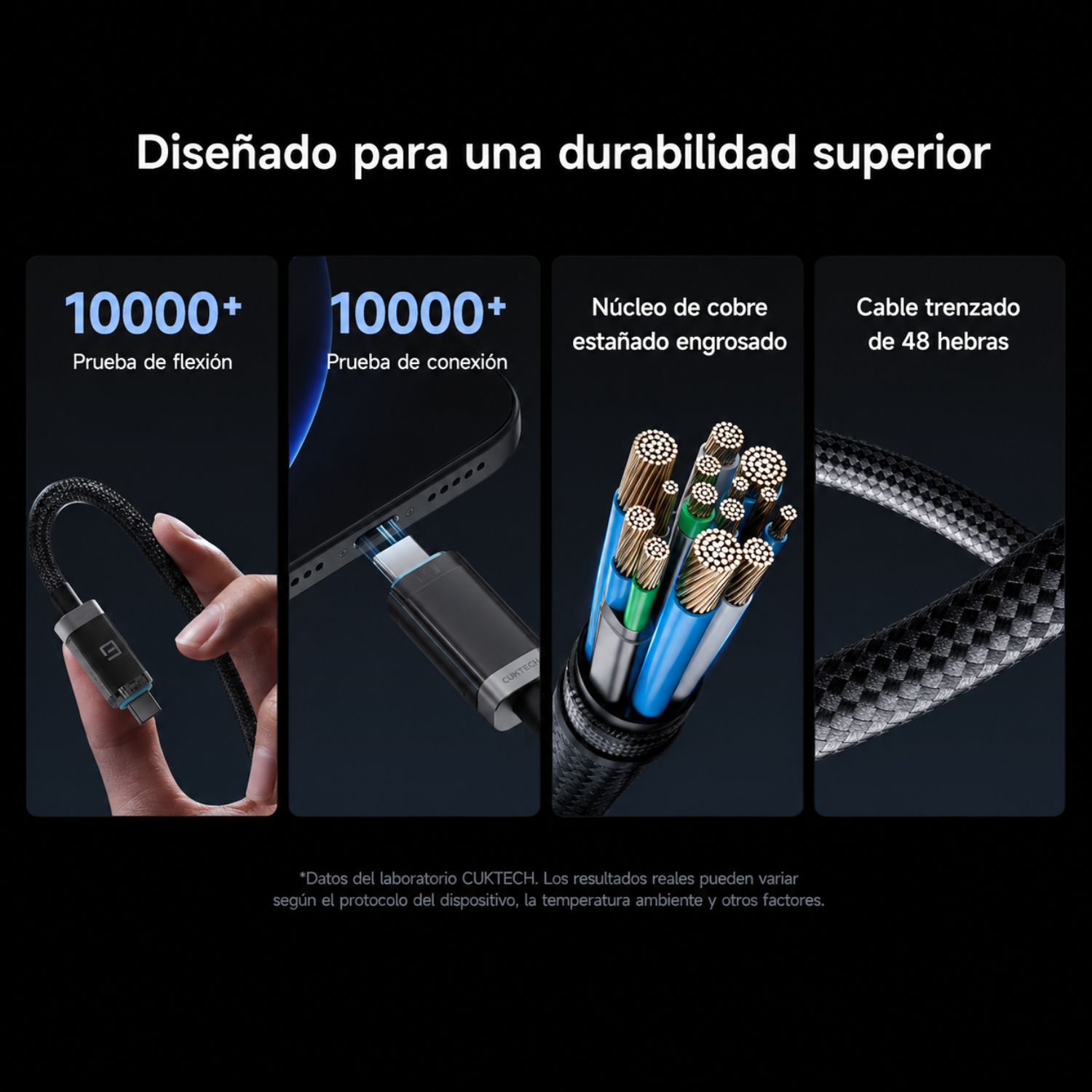 CABLE USB-C A USB-C CUKTECH 240W PD 3.1 6A CON PANTALLA OLED 2 METROS - 7