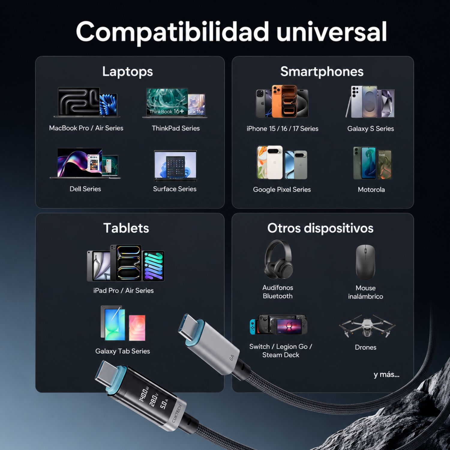 CABLE USB-C A USB-C CUKTECH 240W PD 3.1 6A CON PANTALLA OLED 2 METROS - 8