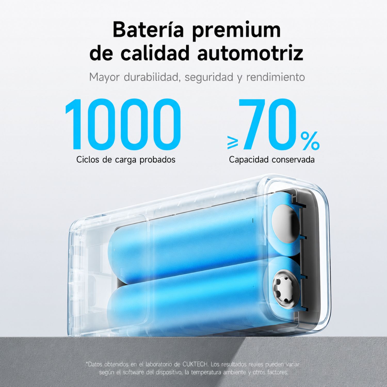 POWER BANK COMPACTO 10000MAH 55W CON PANTALLA DIGITAL Y 3 PUERTOS - 7