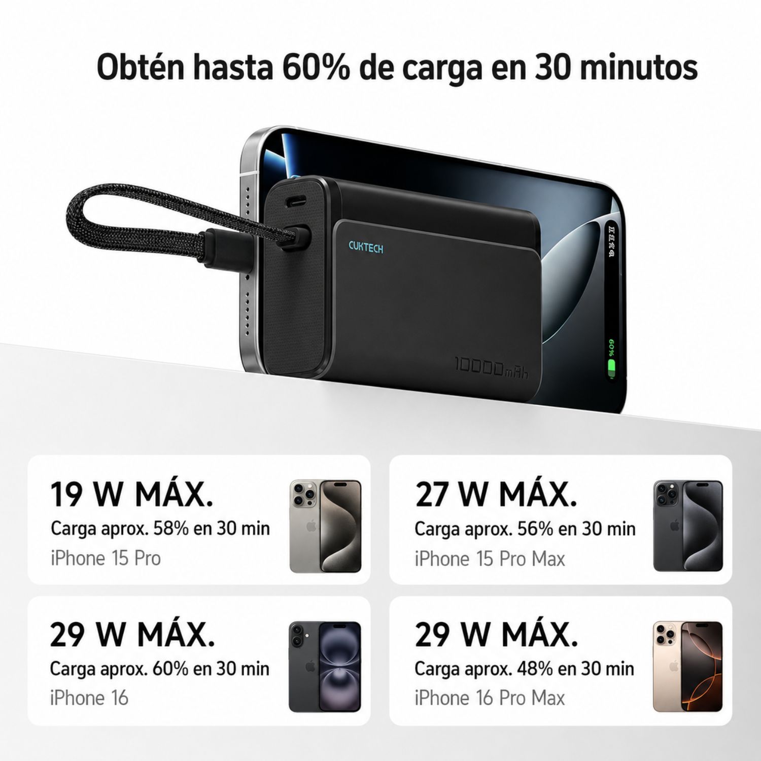 POWER BANK 10000MAH 33W CARGA RÁPIDA CON CABLE USB-C INTEGRADO Y PUERTO USB-A CUKTECH NEGRO - 2