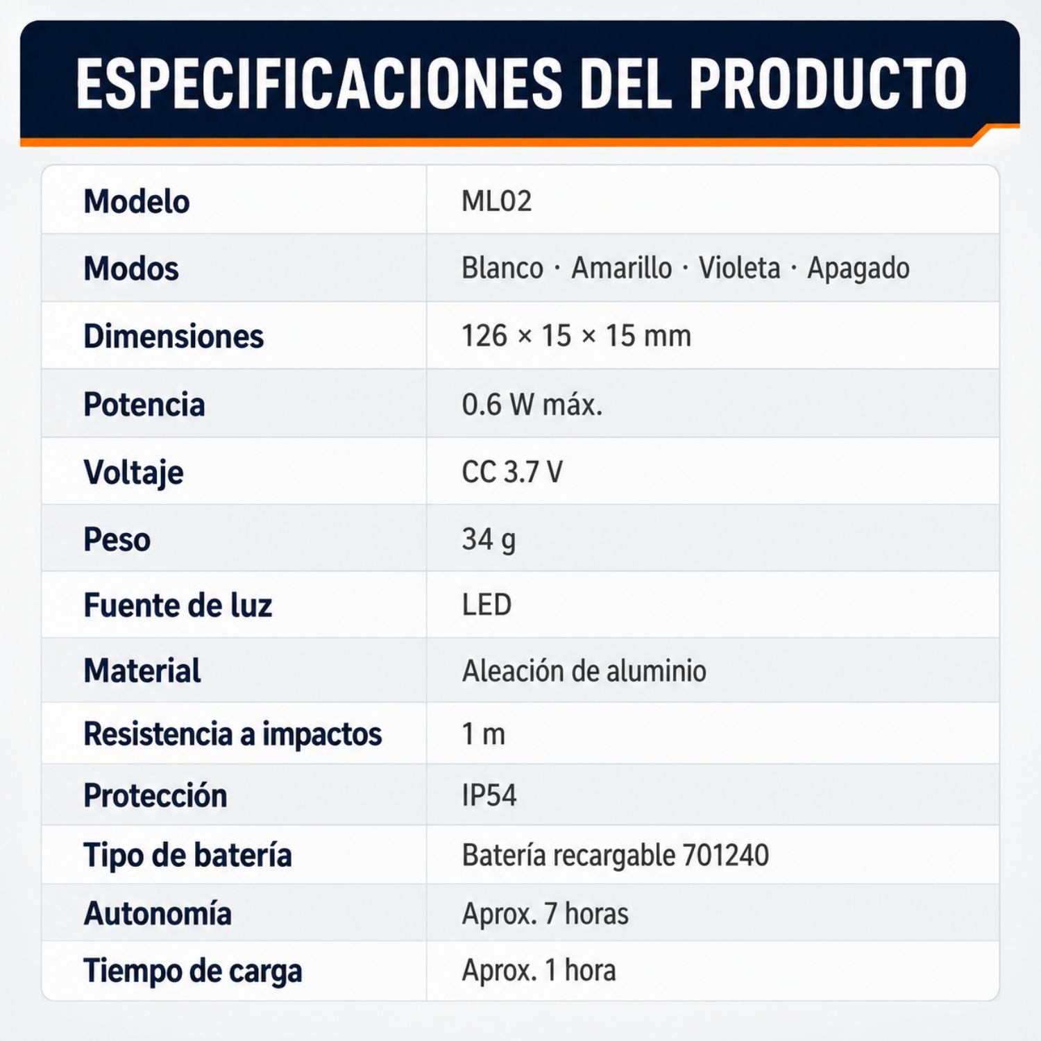 LINTERNA CLÍNICA LED DE 3 COLORES CON LUZ BLANCA 6500K CÁLIDA 3200K Y ULTRAVIOLETA 395NM - 8