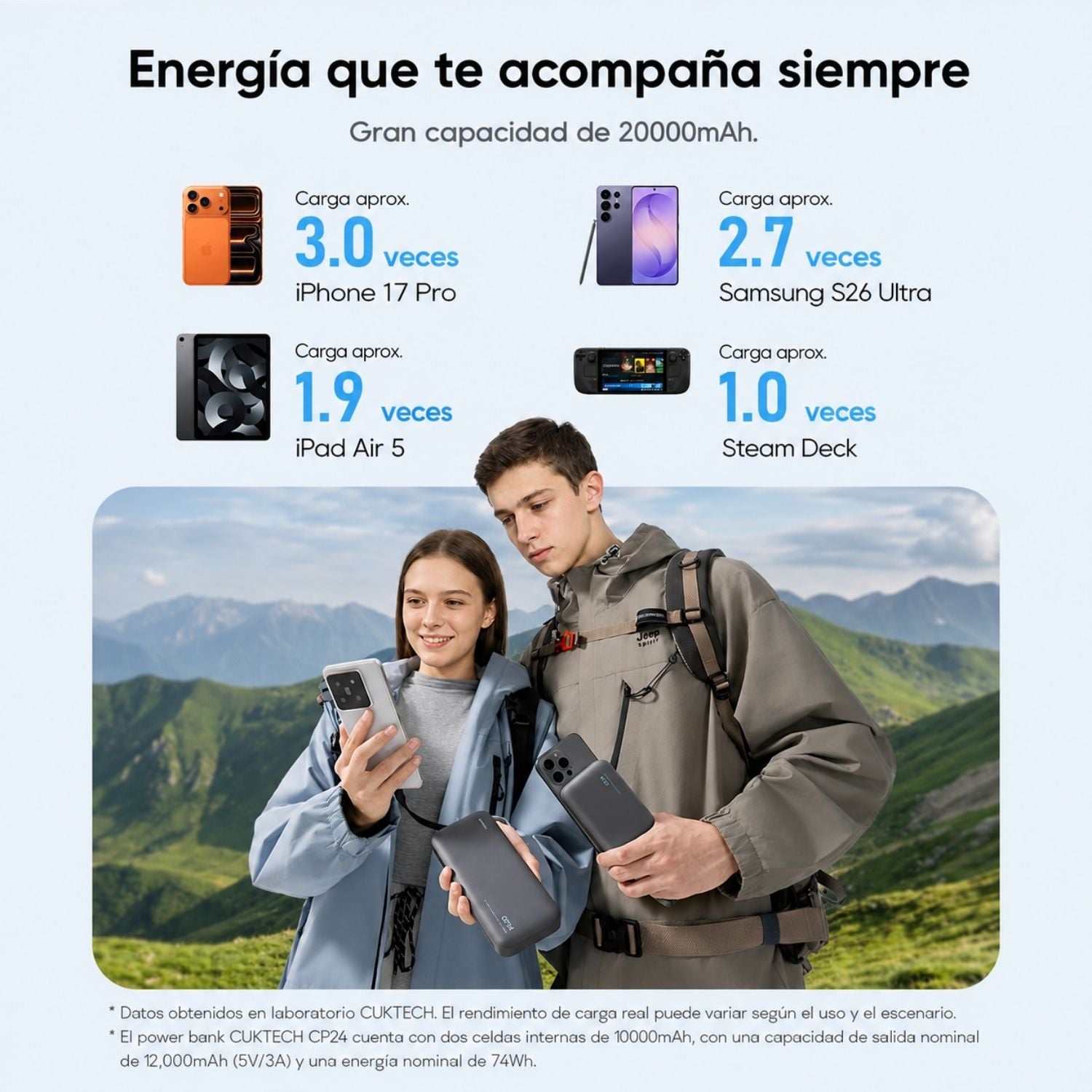 POWER BANK 20000MAH 40W USB-C CON CABLE INTEGRADO CARGA RÁPIDA Y PANTALLA DIGITAL - 4
