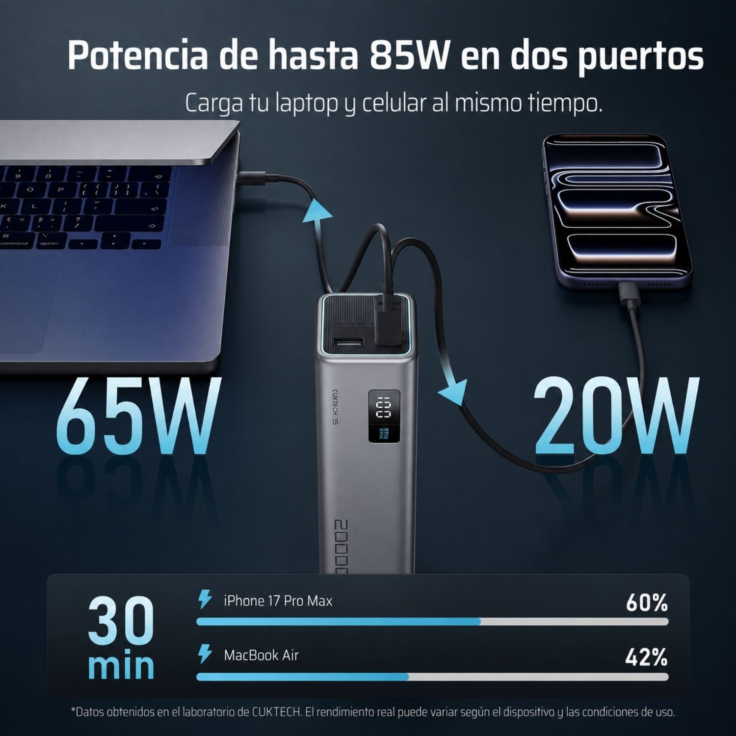 POWER BANK CUKTECH 15 SE PB200 20000MAH 85W PANTALLA LED CARGA RAPIDA - 2