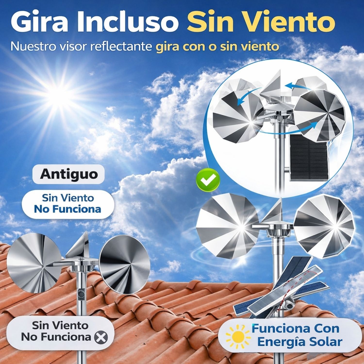 AHUYENTADOR DE PALOMAS Y GAVIOTAS SOLAR CON SISTEMA EÓLICO, PANEL AJUSTABLE Y REFLECTANTE GIRATORIO 360° - 5