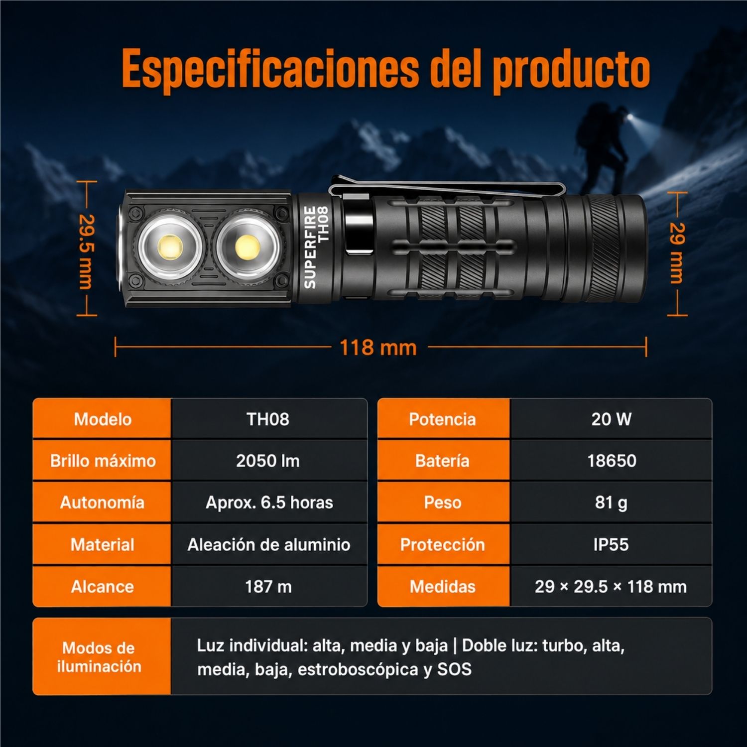 LINTERNA LED FRONTAL 3 EN 1 RECARGABLE CON IMÁN, LUZ SOS, USB-C Y ALCANCE DE 187 METROS - 10