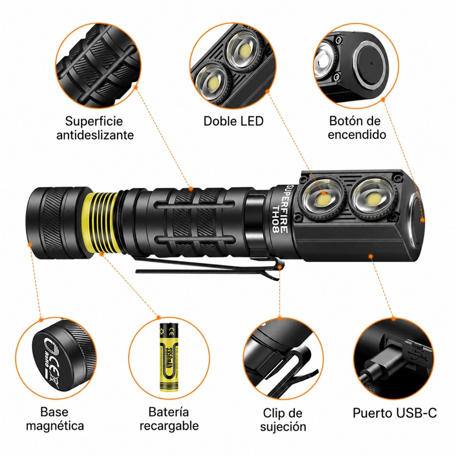 LINTERNA LED FRONTAL 3 EN 1 RECARGABLE CON IMÁN, LUZ SOS, USB-C Y ALCANCE DE 187 METROS - 6