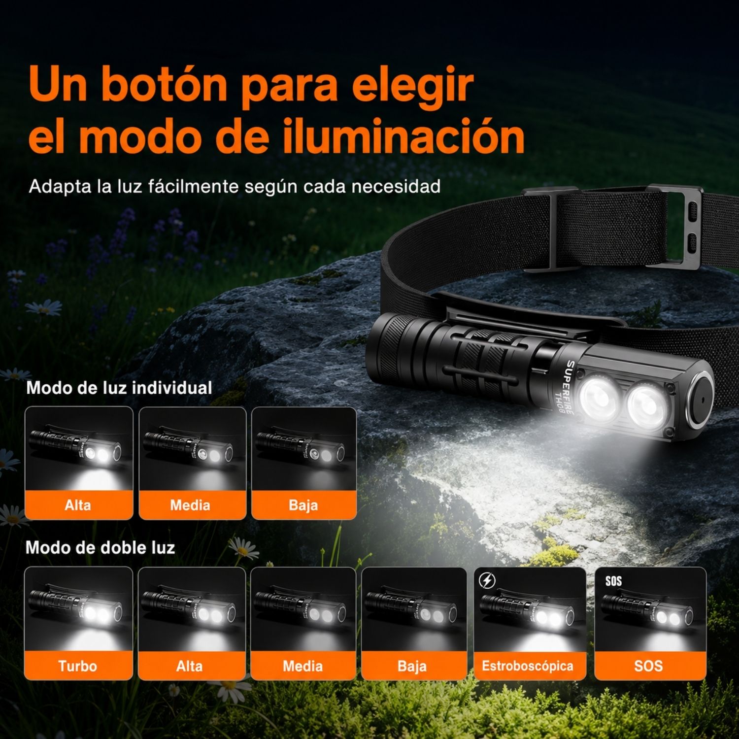LINTERNA LED FRONTAL 3 EN 1 RECARGABLE CON IMÁN, LUZ SOS, USB-C Y ALCANCE DE 187 METROS - 8