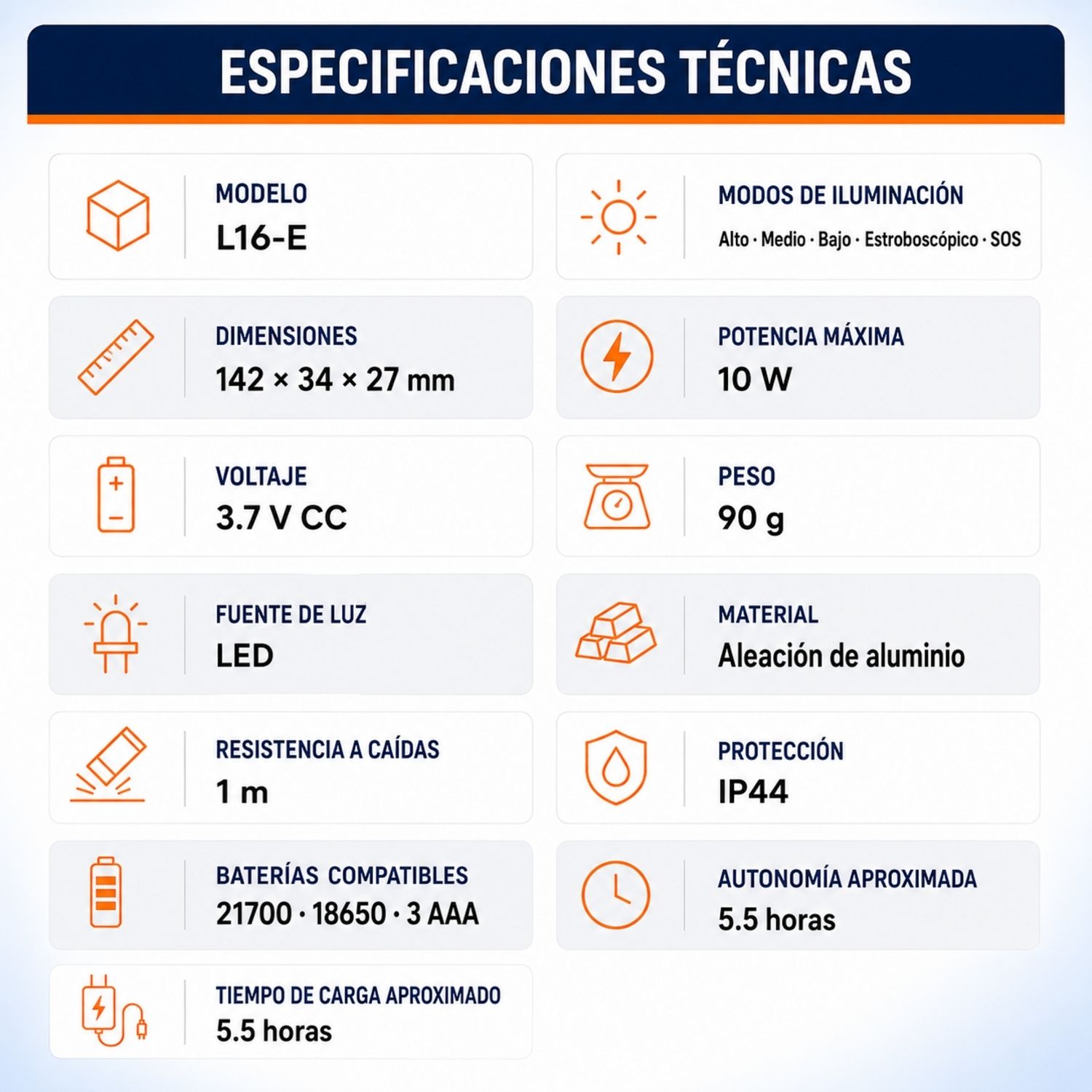 LINTERNA LED RECARGABLE 900 LÚMENES CON ZOOM TELESCÓPICO, USB-C, 5 MODOS Y ALCANCE DE 250 METROS - 7